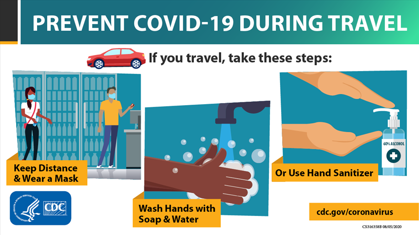 CDC COVID-19 Guidelines for Travel