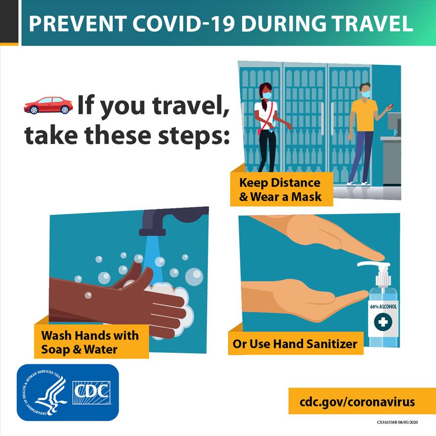 CDC COVID-19 Guidelines for Travel